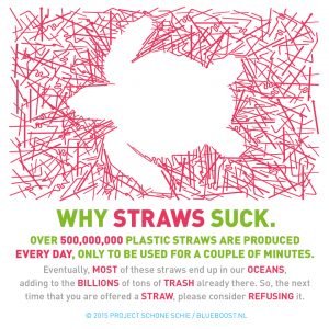 Restaurants get a shoutout for straw reduction