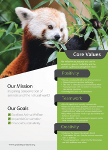 Cover of the Potter Park Zoo Strategic Plan